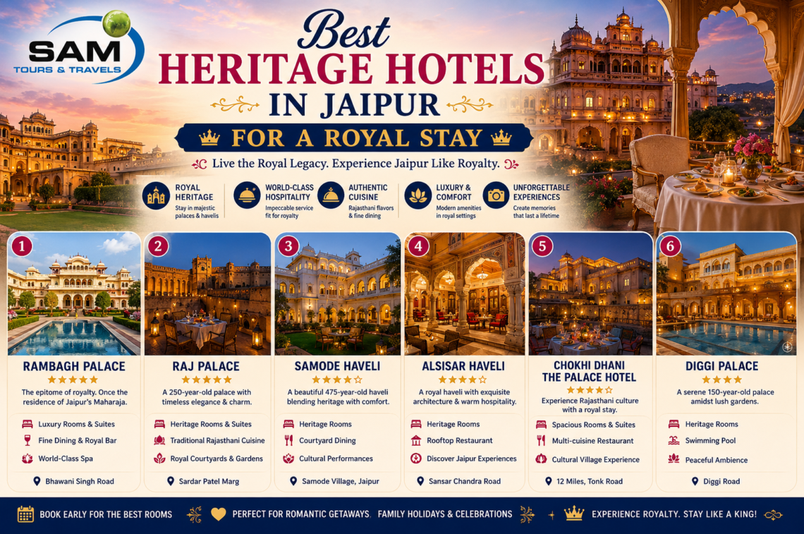 Best Heritage Hotels in Jaipur for a Royal Stay