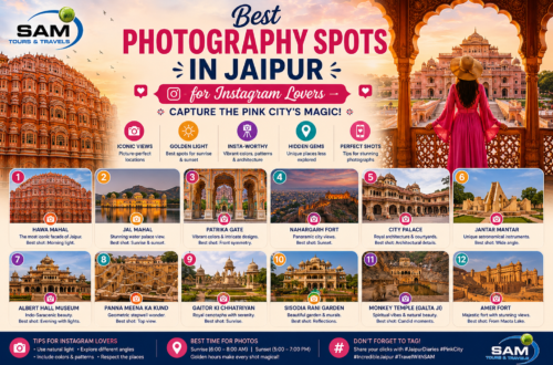 Best Photography Spots in Jaipur for Instagram Lovers