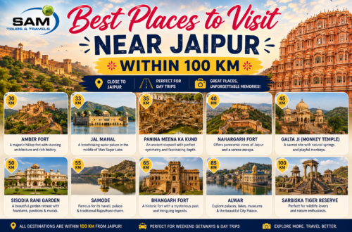 Best-Places-to-Visit-Near-Jaipur-Within-100-km