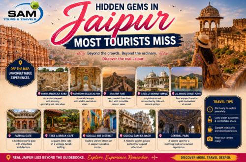 Hidden-Gems-in-Jaipur-Most-Tourists-Miss