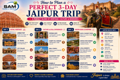 How-to-Plan-a-Perfect-3-Day-Jaipur-Trip
