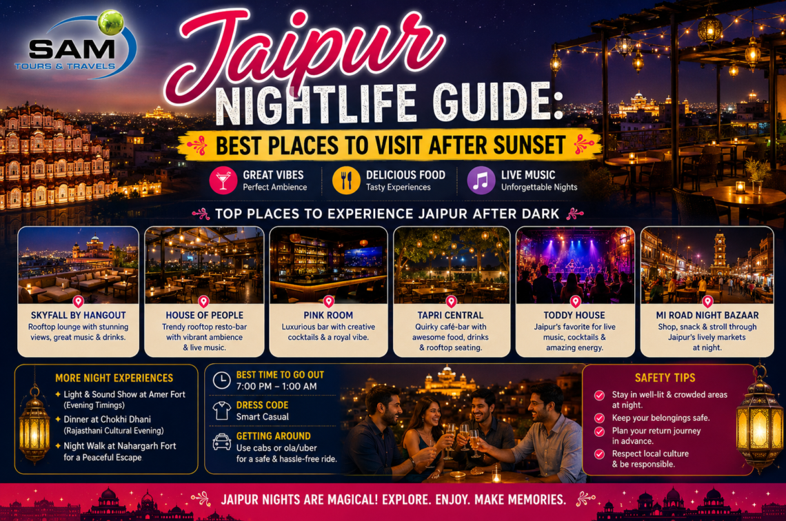 Jaipur Nightlife Guide Best Places to Visit After Sunset