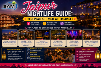 Jaipur Nightlife Guide Best Places to Visit After Sunset