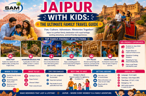 Jaipur with Kids The Ultimate Family Travel Guide